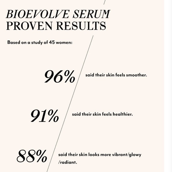 Veracity Bioevolve Serum - Picture 4 of 4